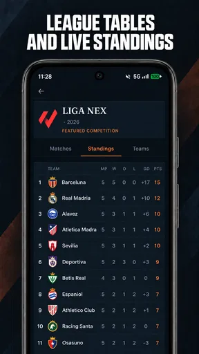 TifoLive: Football Scores screenshot