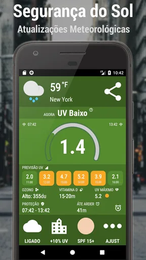 UVIMate - UV Index Forecast screenshot