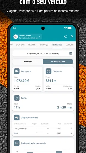 Drivvo - Gestão de veículos screenshot