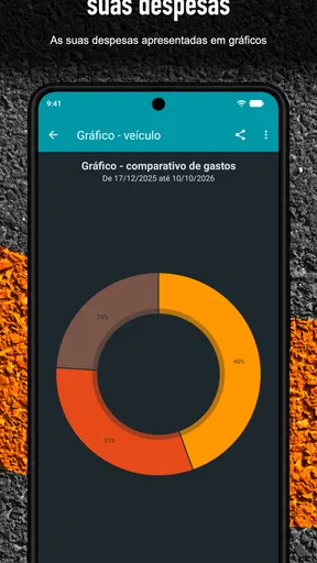 Drivvo - Gestão de veículos screenshot