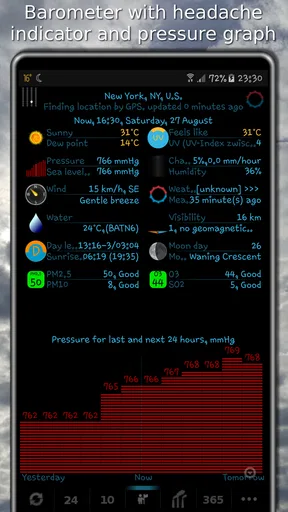 eWeather HDF - weather app screenshot