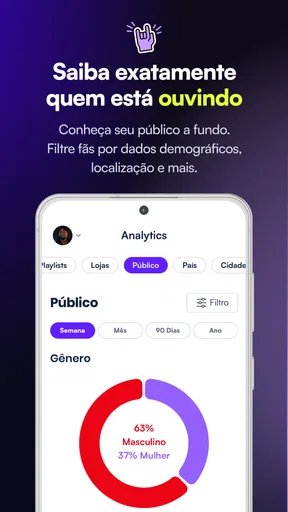 Ditto Music screenshot