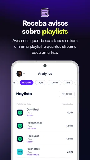 Ditto Music screenshot