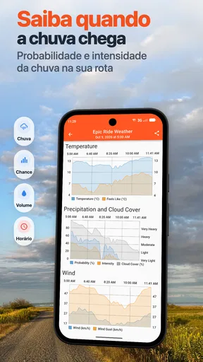 Epic Ride Weather screenshot