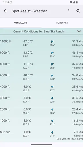 Spot Assist Skydiving Tool screenshot