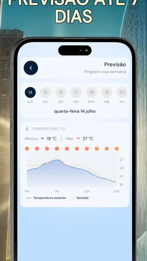 Termômetro de sala preciso screenshot