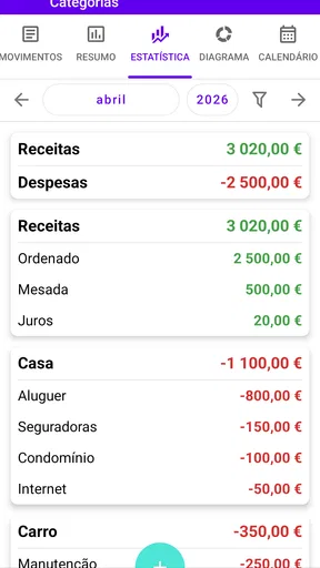 Meu orçamento Pro screenshot