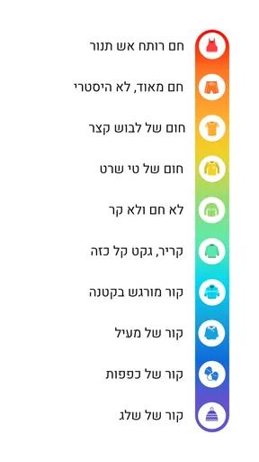 ירושמיים screenshot
