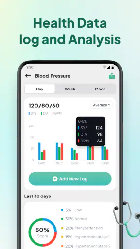 Açúcar no sangue screenshot