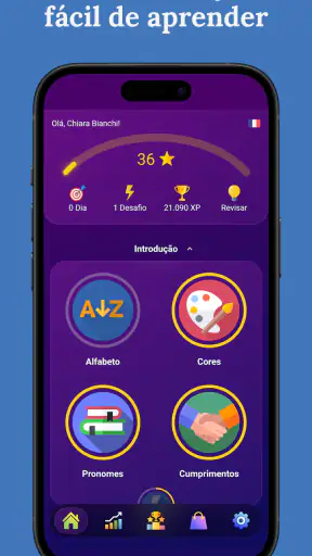 Aprender francês - iniciantes screenshot
