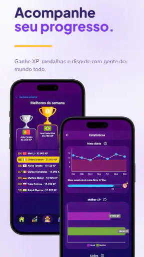Aprender inglês - iniciantes screenshot
