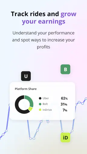 DriveObi screenshot