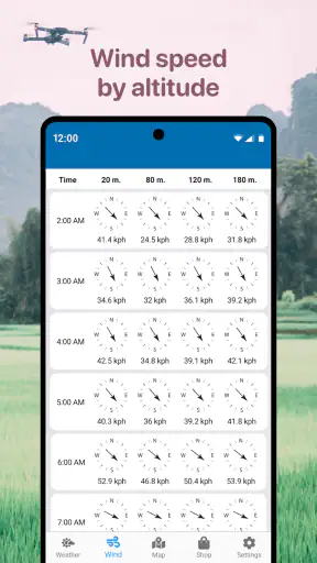 Drone Assist Previsão para UAV screenshot