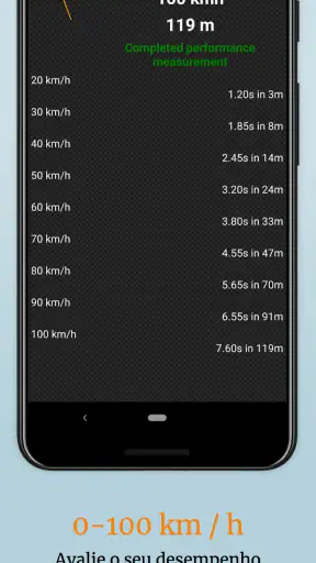 EOBD Facile - OBD2 Car Scanner screenshot