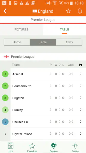 Futbol24 resultados de futebol screenshot