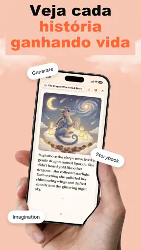 IA para Crianças・Askie screenshot