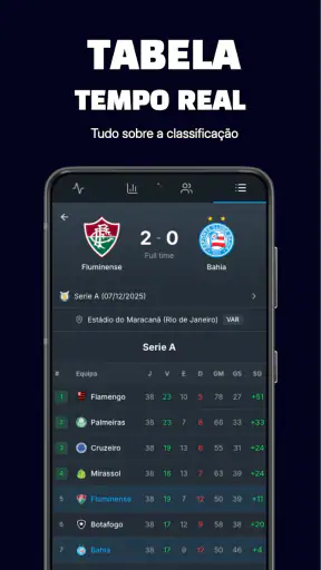 Jogos de Hoje screenshot