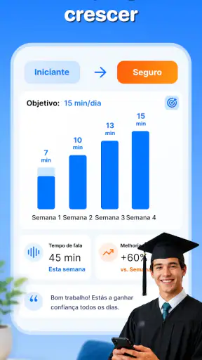 LearnUp: Aprendendo Idiomas screenshot