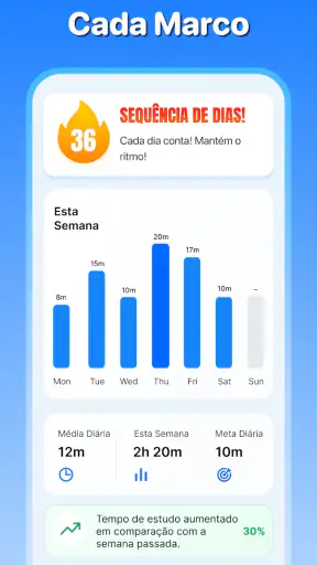 LearnUp: Aprendendo Idiomas screenshot