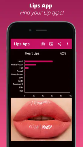 Lips App - Know your Lip type screenshot