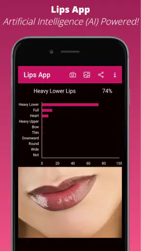 Lips App - Know your Lip type screenshot