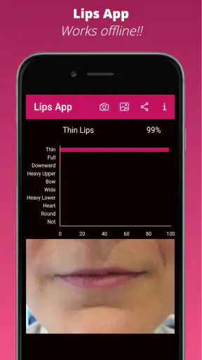 Lips App - Know your Lip type screenshot