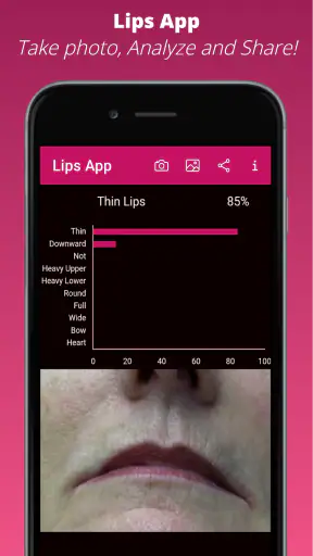 Lips App - Know your Lip type screenshot