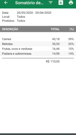 Lista de Compras - SoftList screenshot