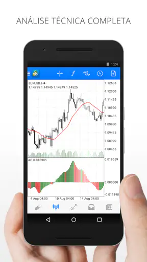 MetaTrader 4 Negociação Forex screenshot