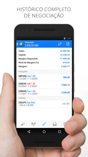 MetaTrader 4 Negociação Forex screenshot