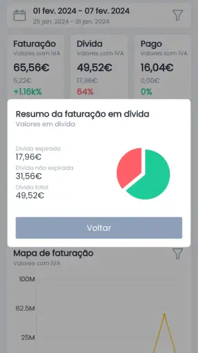 Moloni Manager screenshot