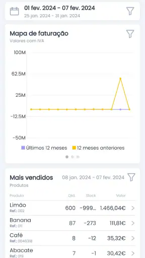 Moloni Manager screenshot