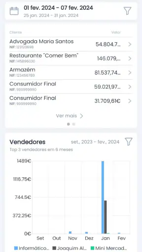 Moloni Manager screenshot