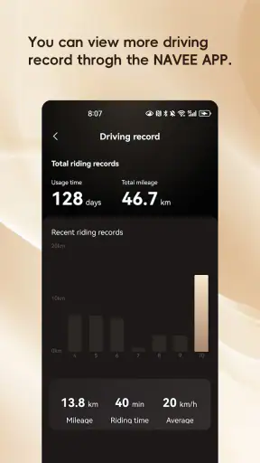 NAVEE screenshot