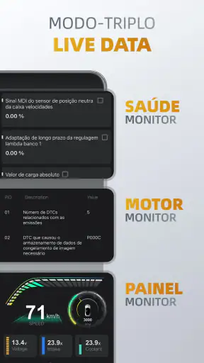OBDocker - OBD2 Car Scanner screenshot