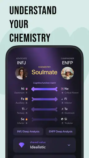 Pdb: Personalidade e amigos screenshot
