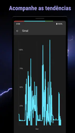 PowerLine PRO Unlock screenshot