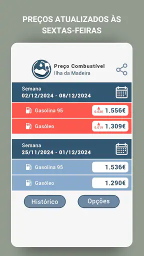 Preço Combustíveis Madeira screenshot