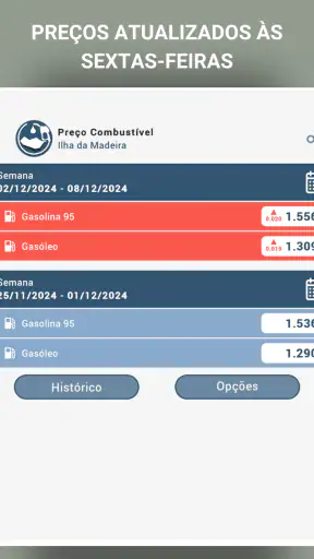 Preço Combustíveis Madeira screenshot