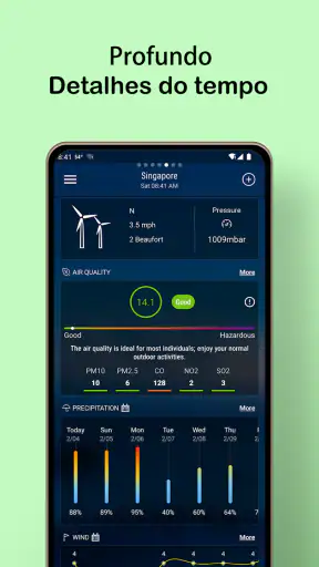 Previsão do tempo local screenshot