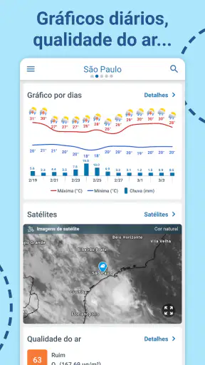 Previsão do Tempo - Meteored screenshot
