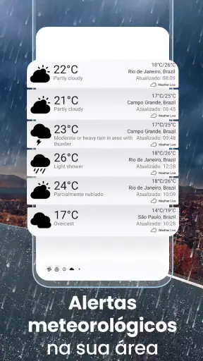 Previsão do tempo vivo° screenshot