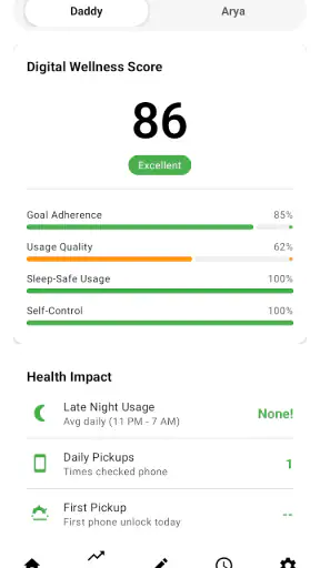 Raxak: Parental Control App screenshot