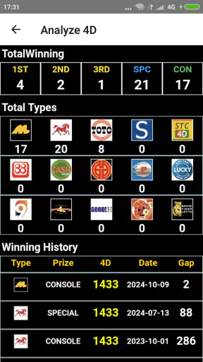 Result 4D Live History 4D screenshot