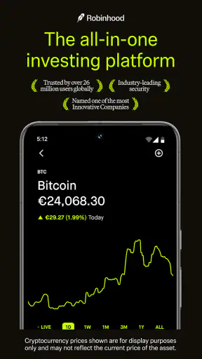 Robinhood Crypto, Bitcoin, ETH screenshot