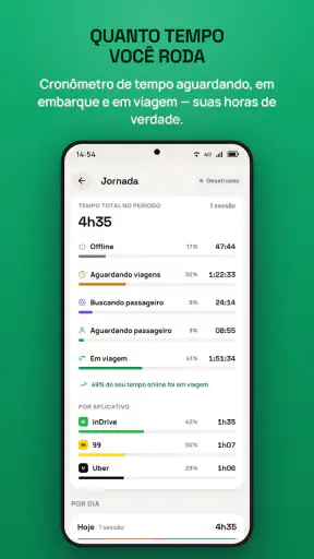 Rota Pro - Cálculo de Ganhos screenshot