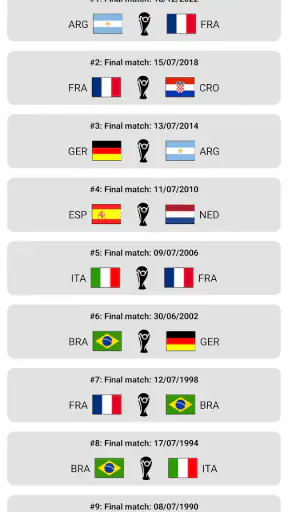 Simulador Mundial de Futebol screenshot