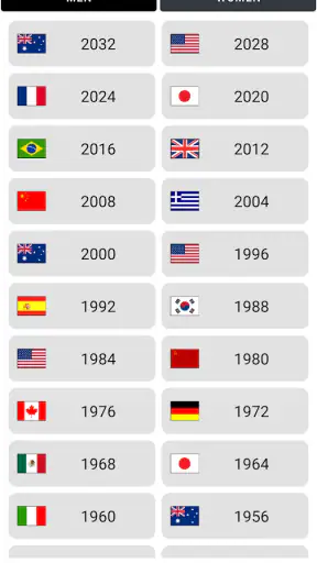 Simulador Mundial de Futebol screenshot