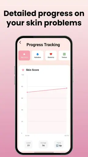Skin Care Scanner: GlowUp screenshot