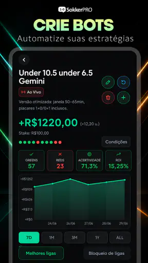 SokkerPRO - Jogos ao vivo screenshot